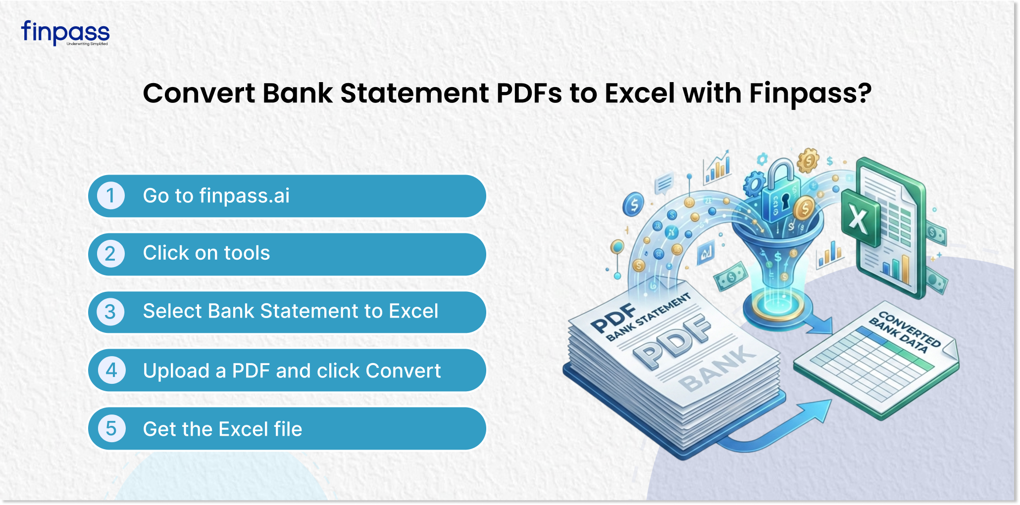 Convert Bank Statement PDFs to Excel with Finpass